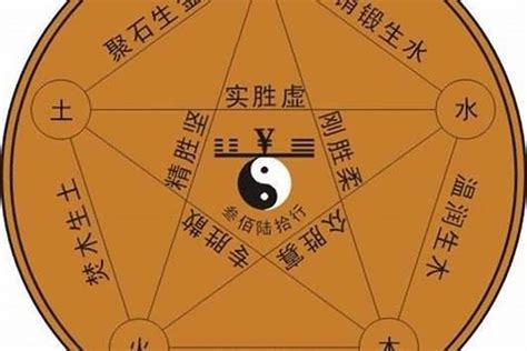 五行木太多|八字里木太多 八字木太多该怎么化解